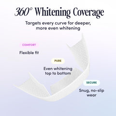 10-treatment pack of Boca Bella U-Wraps