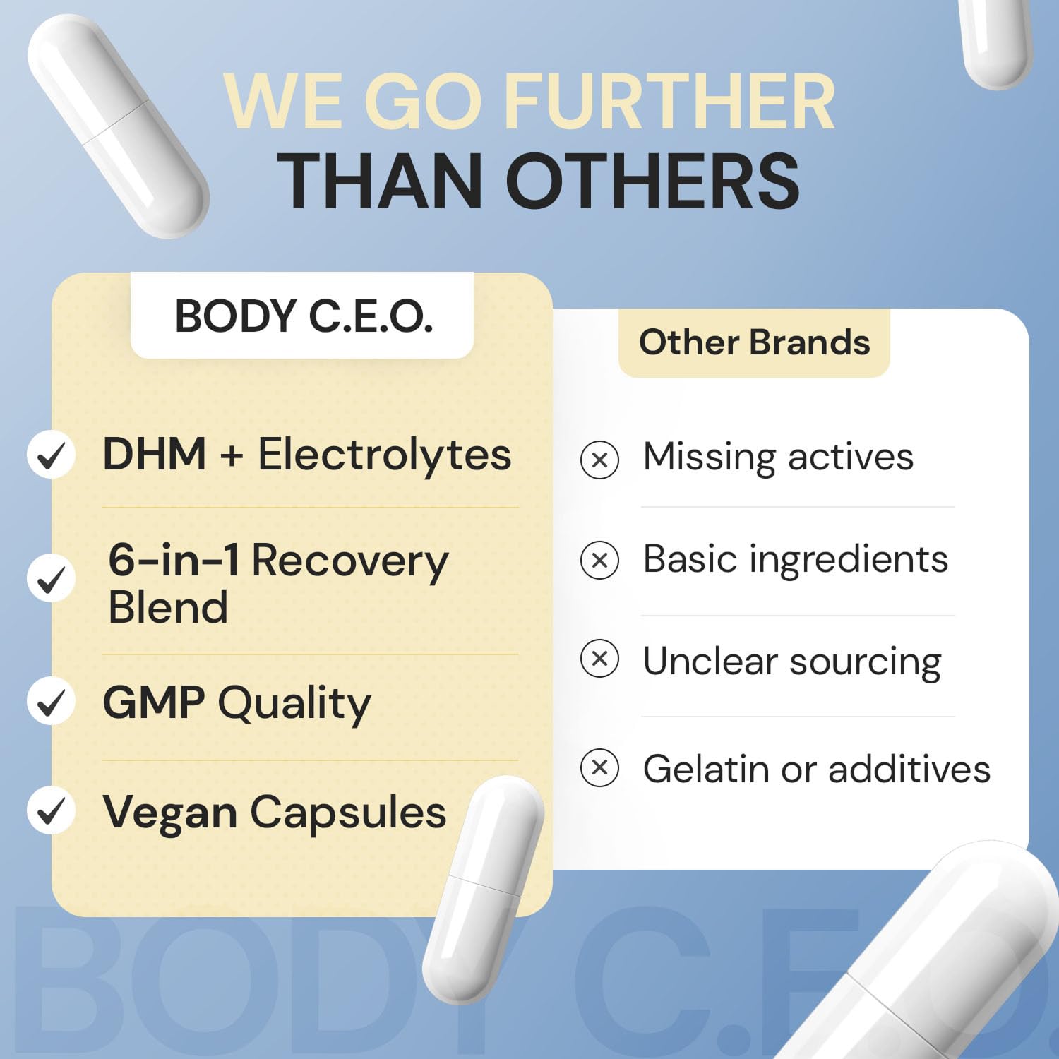 Body C.E.O. After Drinking Aid prickly pear promotes hydration and nutrient support.
