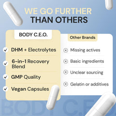 Body C.E.O. After Drinking Aid prickly pear promotes hydration and nutrient support.