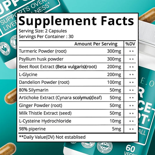 Artichoke extract as a key liver health ingredient
