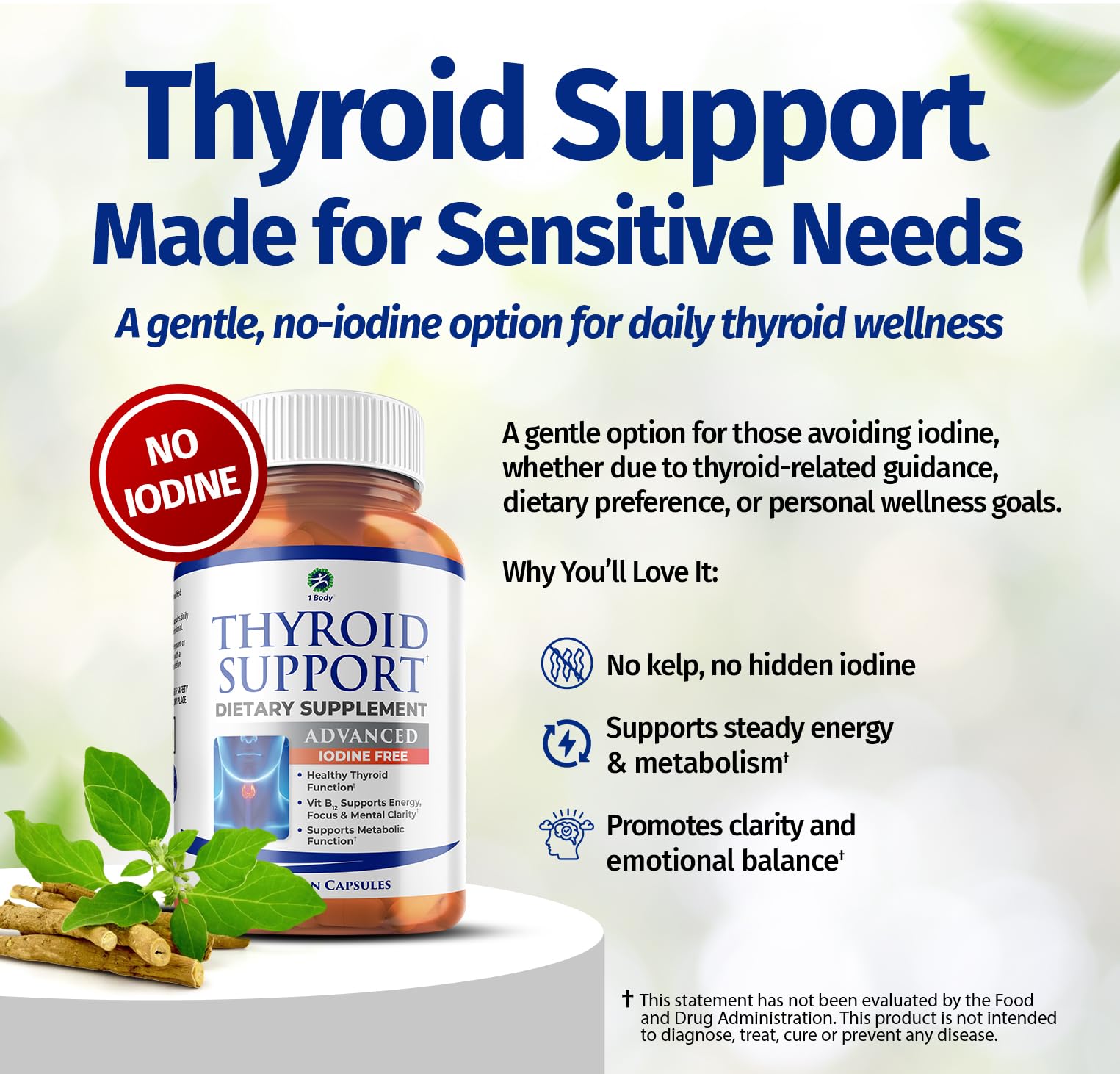 Back label with ingredients and directions for the iodine-free thyroid supplement