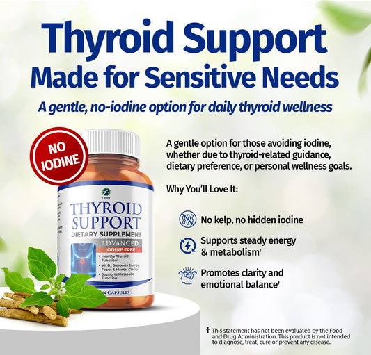 Back label with ingredients and directions for the iodine-free thyroid supplement