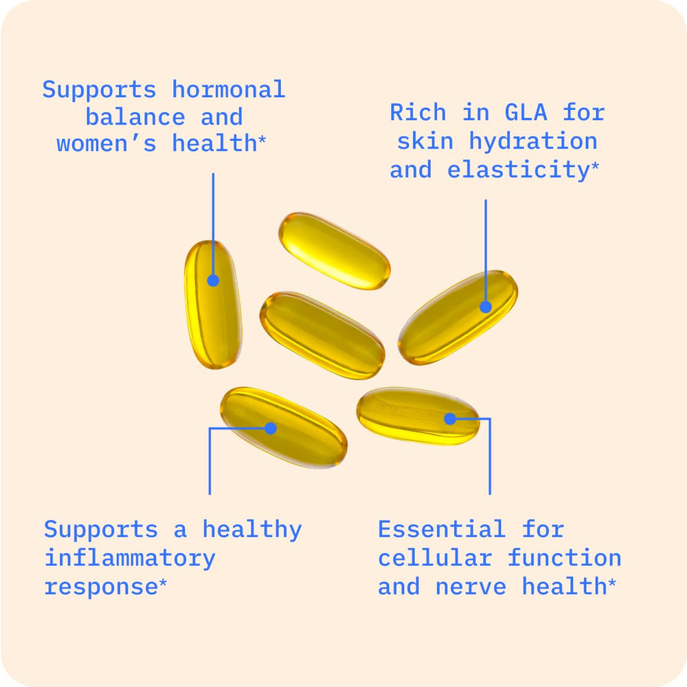Ingredients and nutrition information for Evening Primrose Oil
