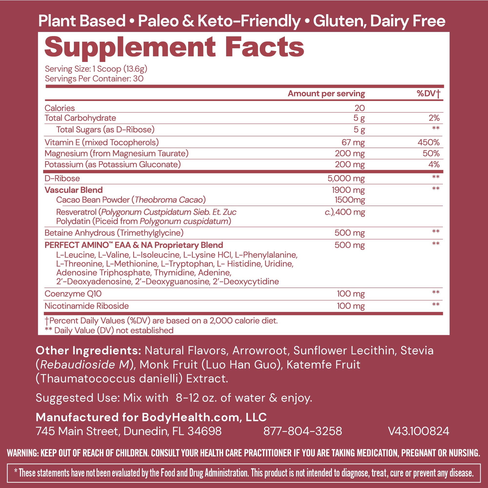 Detail of CoQ10 and other ingredients in Cardio Vascular