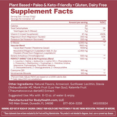 Detail of CoQ10 and other ingredients in Cardio Vascular