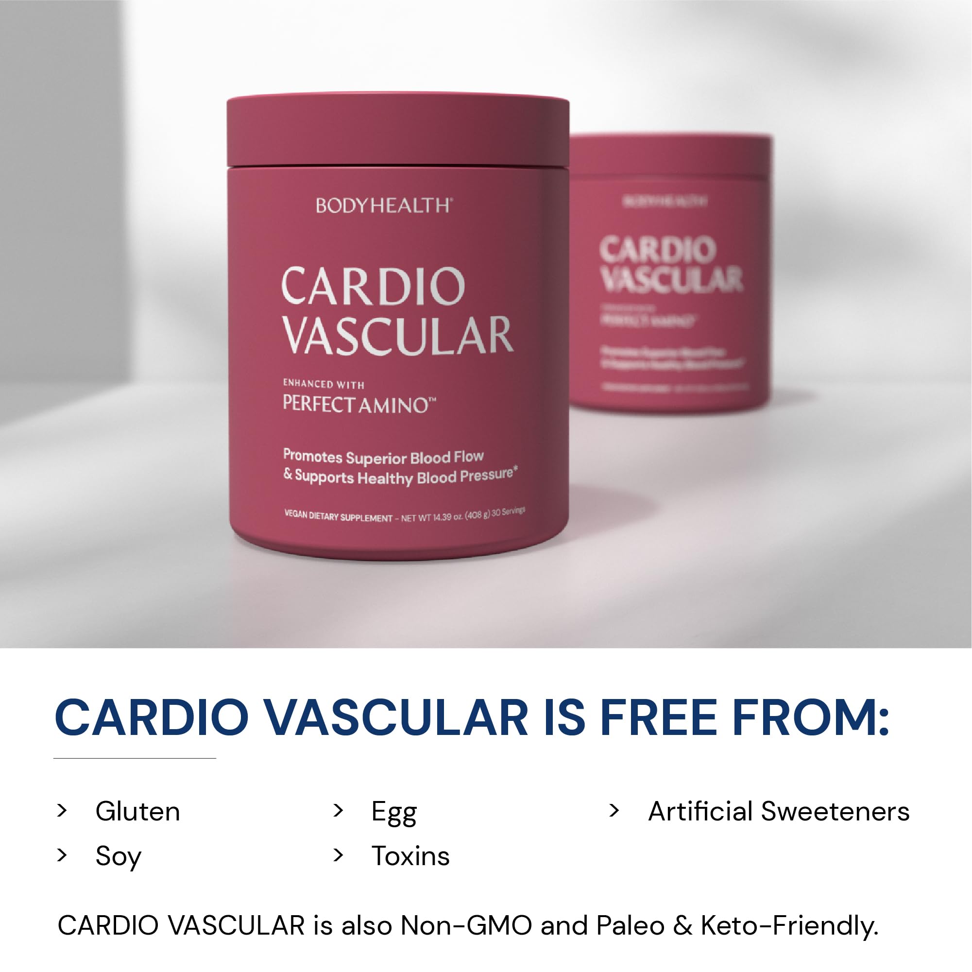 D-Ribose and energy support visuals for Cardio Vascular