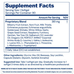 Gut health supplement packaging and ingredients