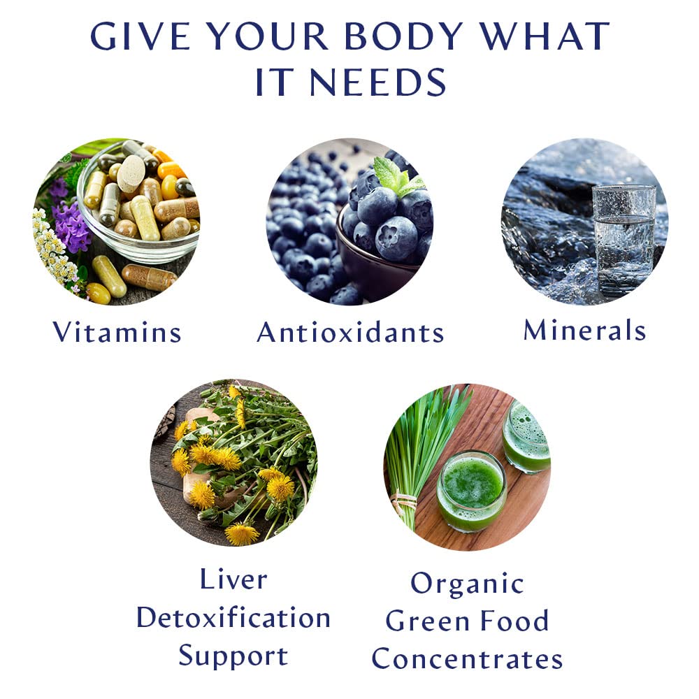 Nutritional panel featuring vitamins, minerals, CoQ10 and omega-3
