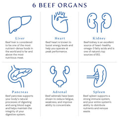 Person taking Organ+ capsules with water for a convenient routine