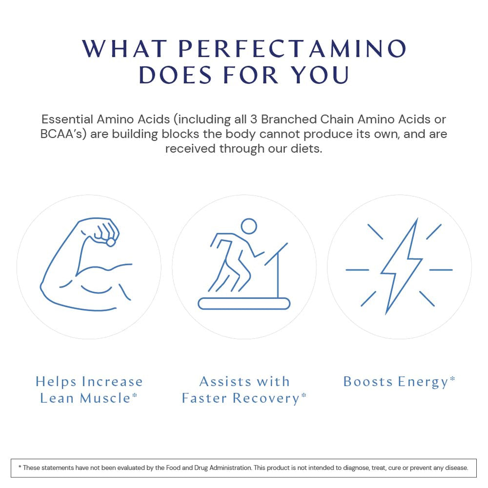 Nutrition facts panel on PerfectAmino packaging