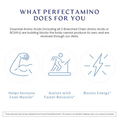 Nutrition facts panel on PerfectAmino packaging