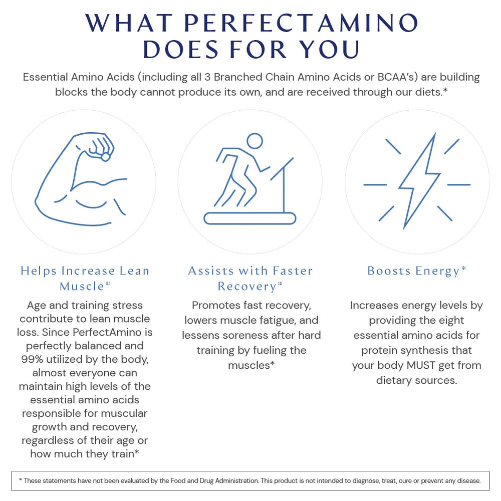 PerfectAmino tablets supporting recovery and lean muscle