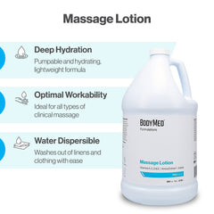 Close-up of lotion on fabric showing non-staining properties