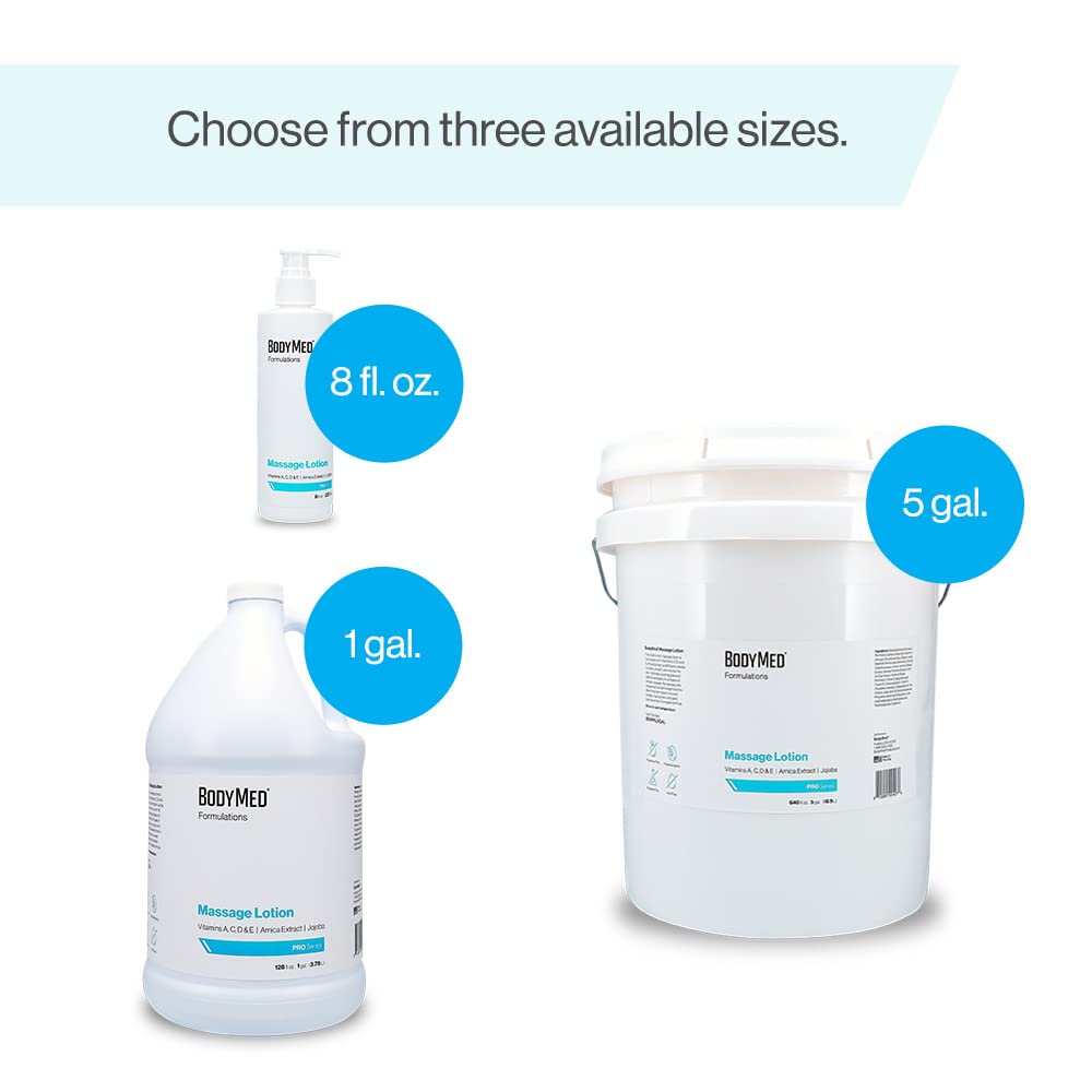 Versatile massage lotion suitable for various techniques
