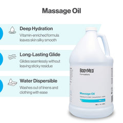 Massage therapist applying BodyMed Formulations oil during a session