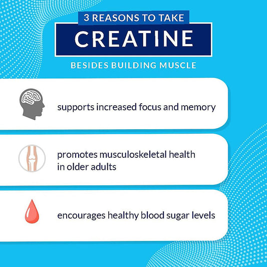 BODYTECH Creatine Monohydrate Capsules micronized label