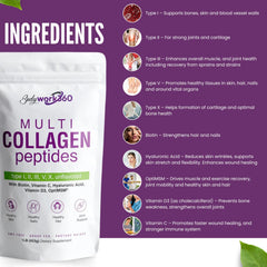 Two scoops of BODYWORK360 collagen powder being added to water