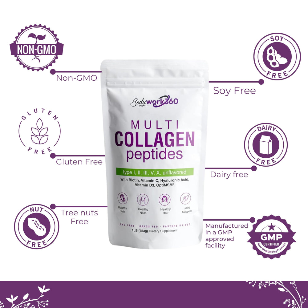 Packaging icons: Non-GMO, Soy Free, Gluten Free, Dairy Free, Nut Free