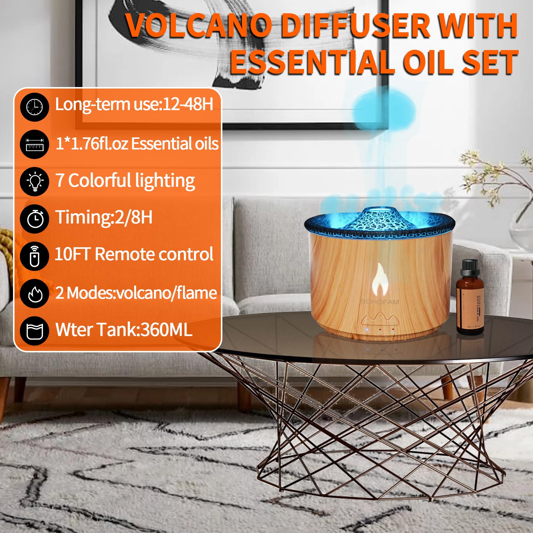 Diffuser displaying 7-color ambient lighting