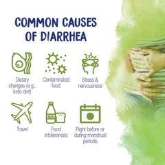 Boiron Arsenicum Album 30C pack of 3 tubes back view