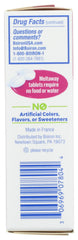 Naturally derived ingredients emphasis on Cyclease