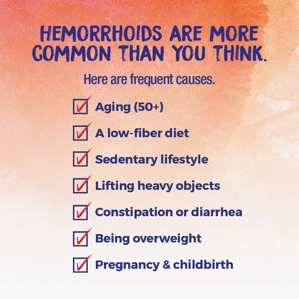 HemCalm packaging showing two blister packs inside
