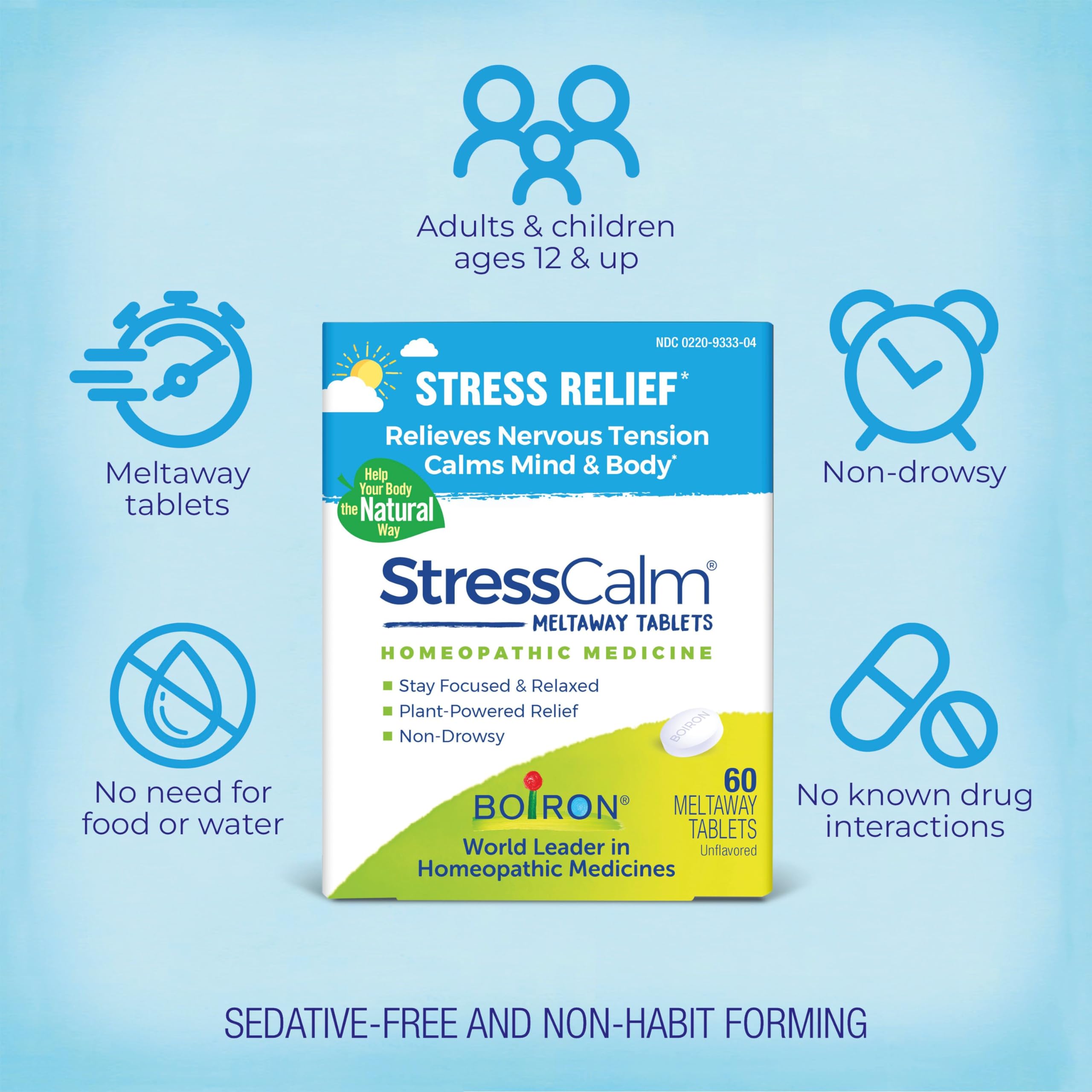 Close-up of StressCalm blister packs with packaging