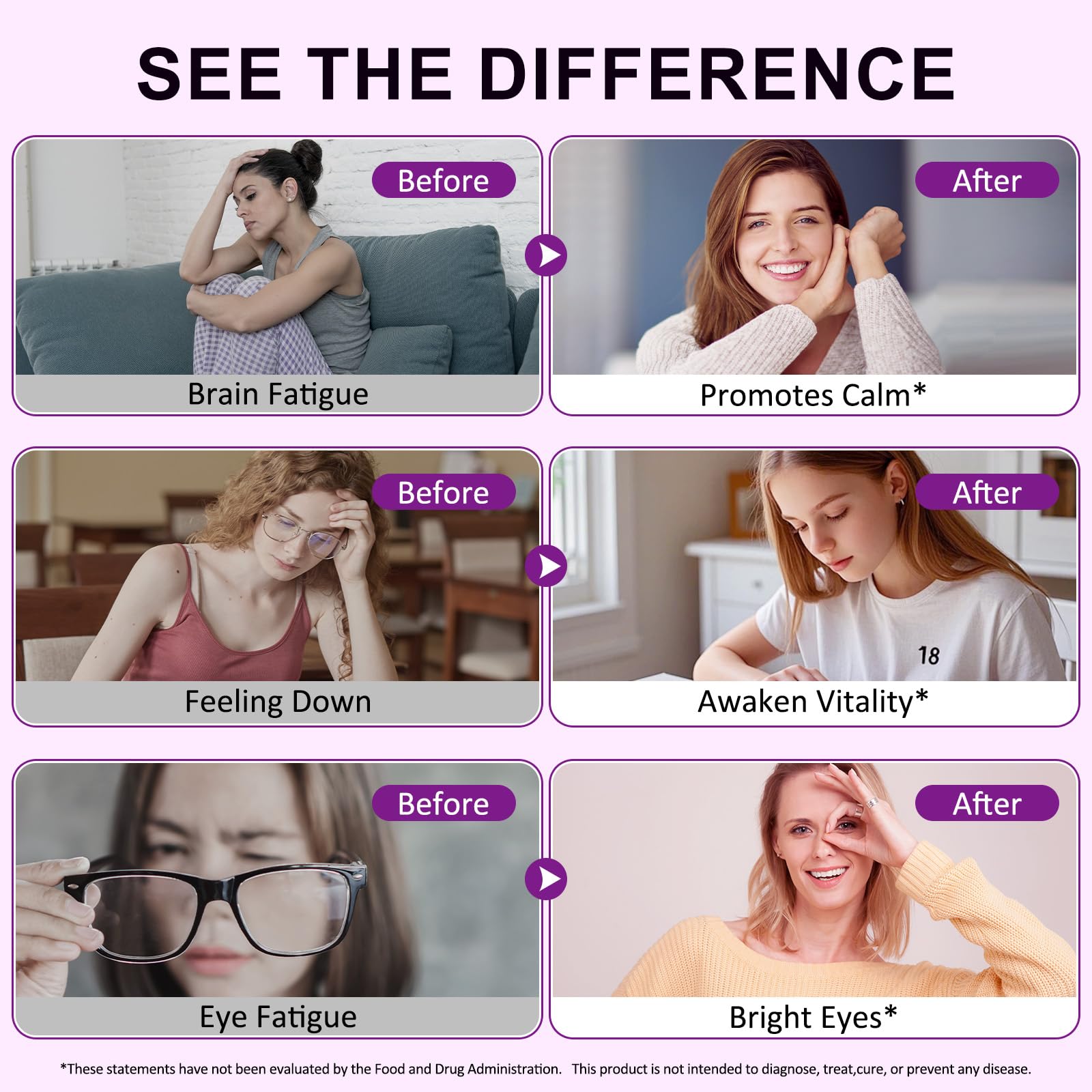 Eye health support with saffron extract and vitamin B2