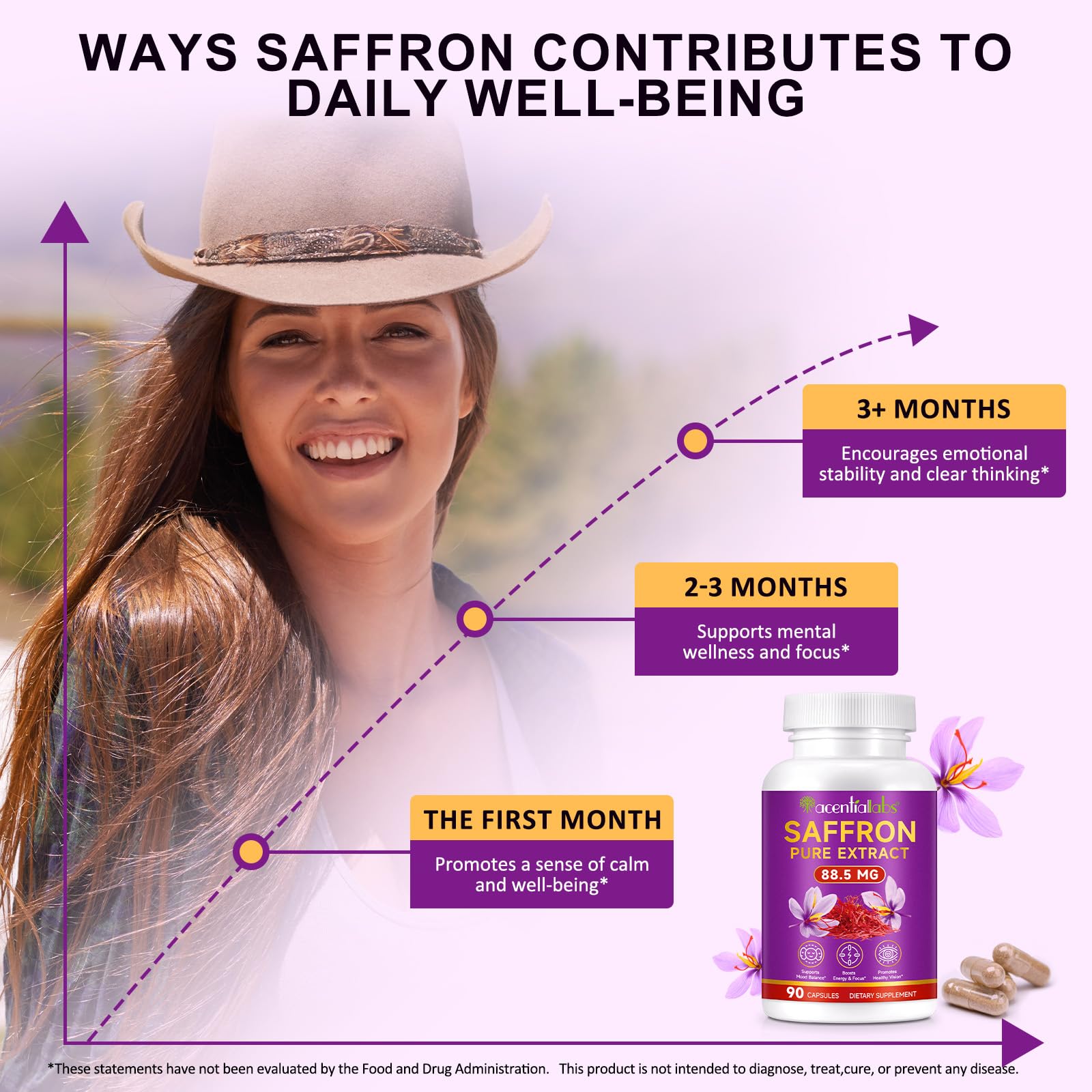 Vegan non-GMO saffron supplement packaging