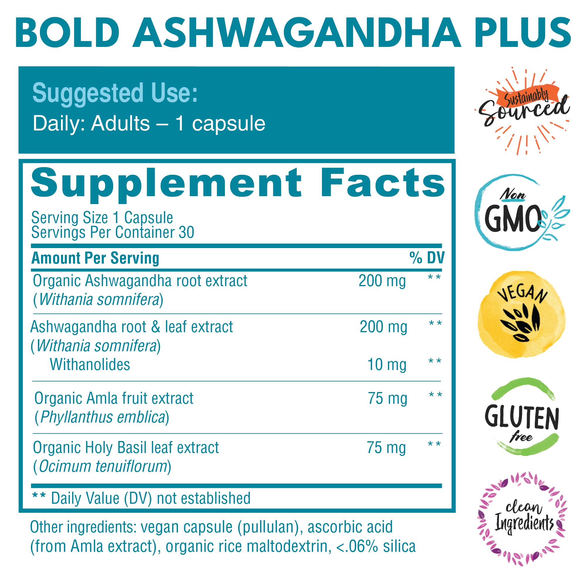 Amla and Holy Basil ingredients in the formula