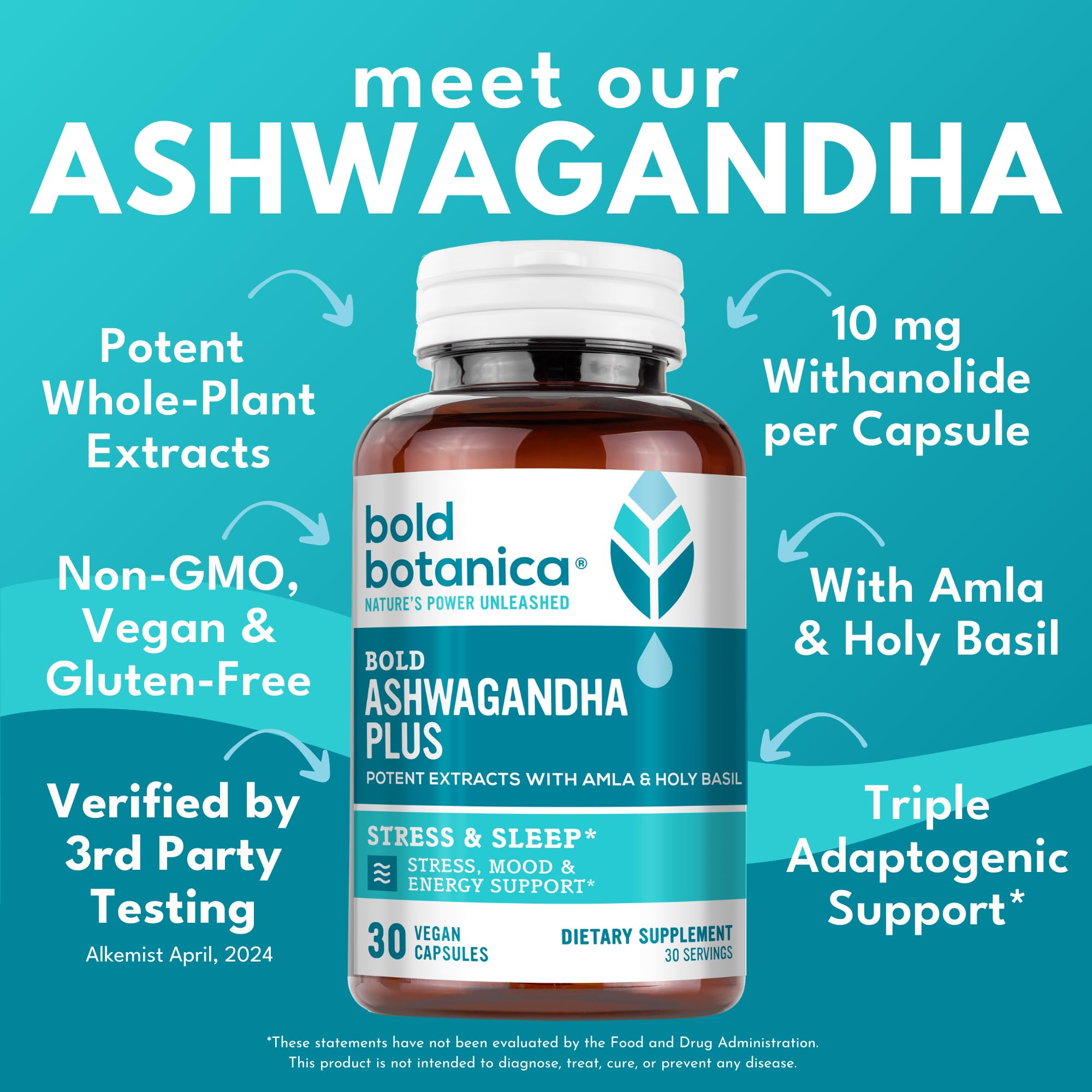 Ashwagandha root and leaf extracts