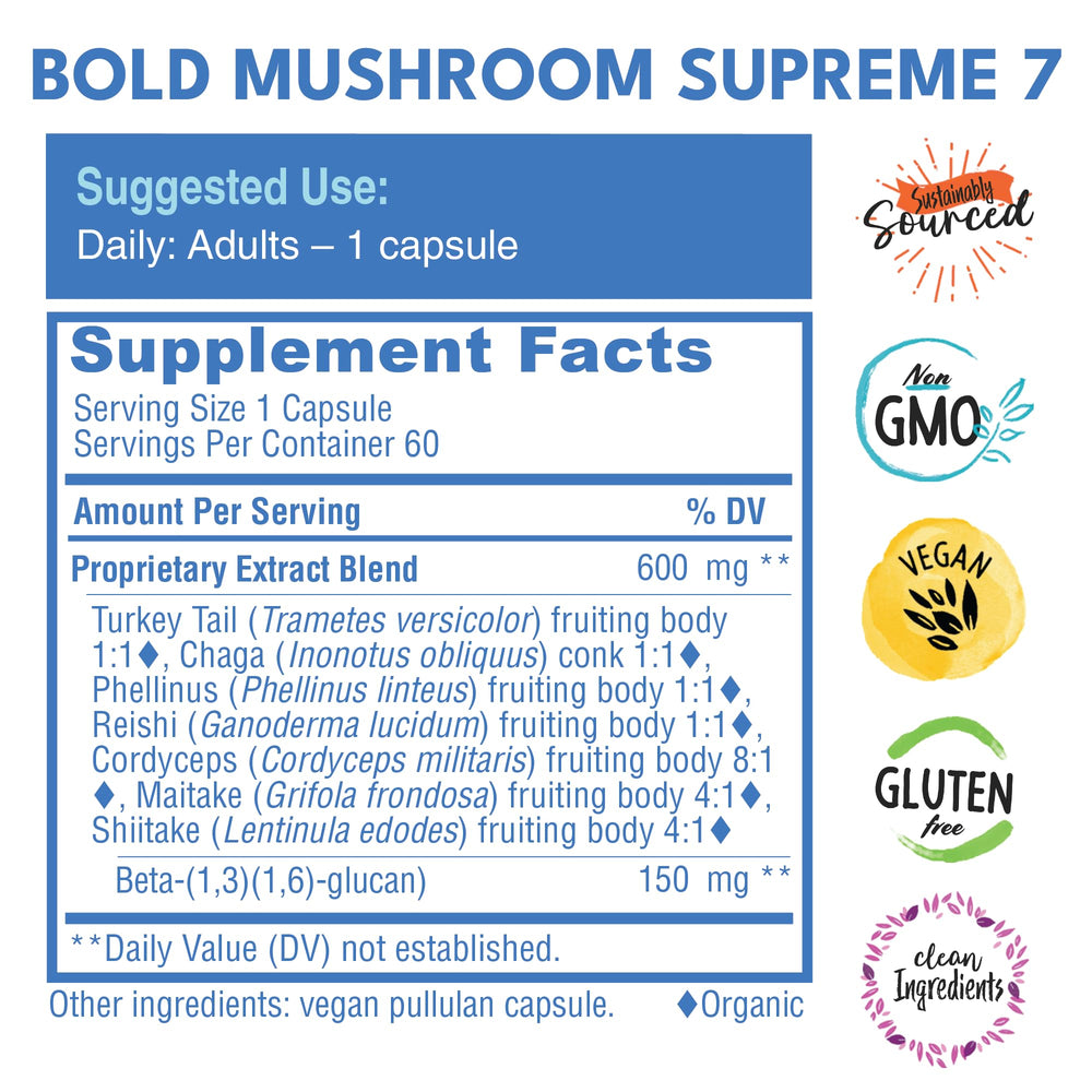 Bold Botanica capsule beside spoon showing serving size clarity