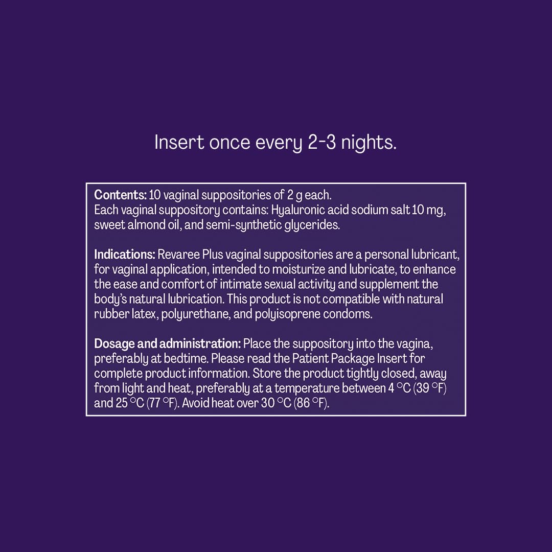 Clinical results graphic for Revaree Plus shows user-reported improvements.