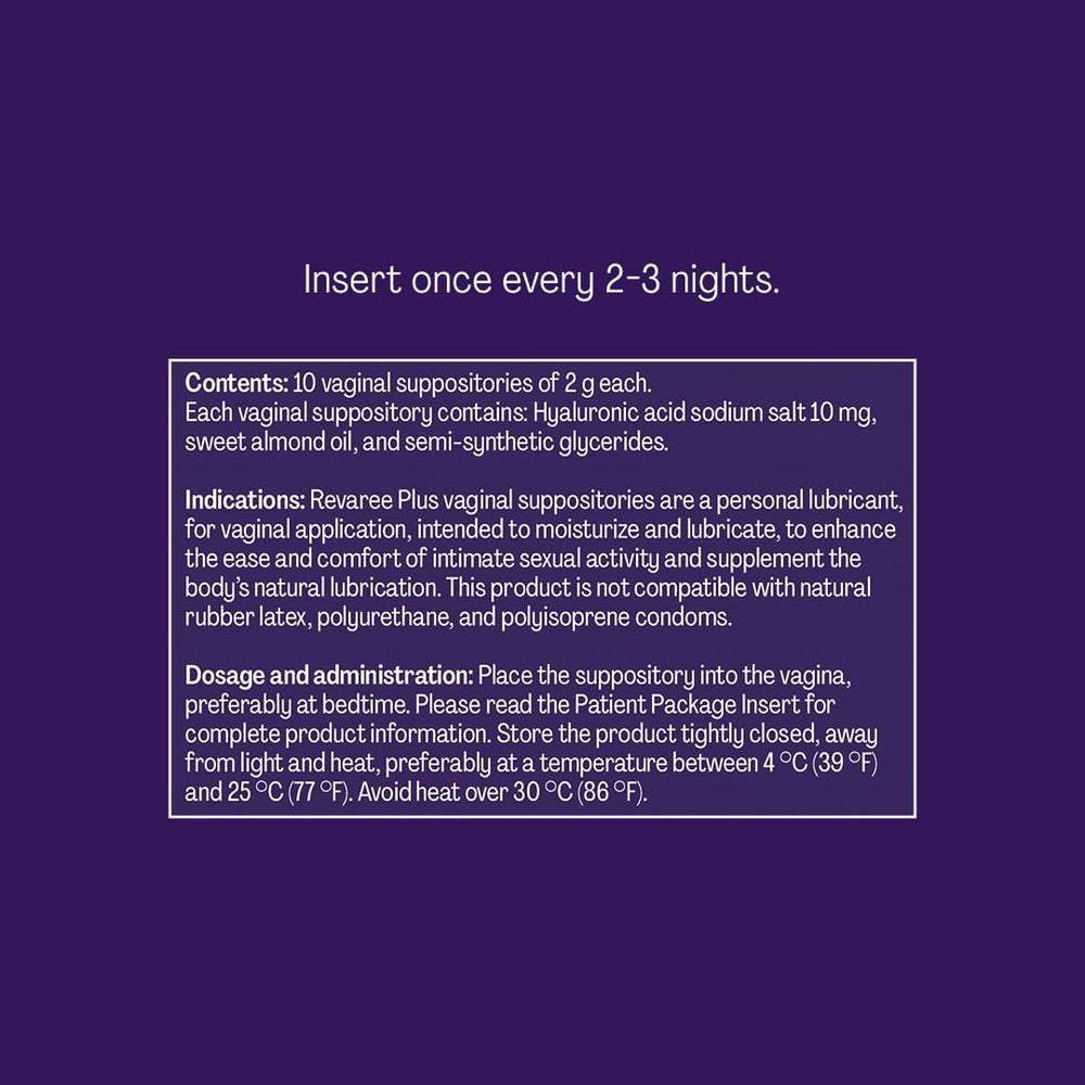 Clinical results graphic for Revaree Plus shows user-reported improvements.