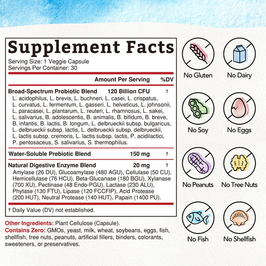Probiotics with prebiotics and digestive enzymes