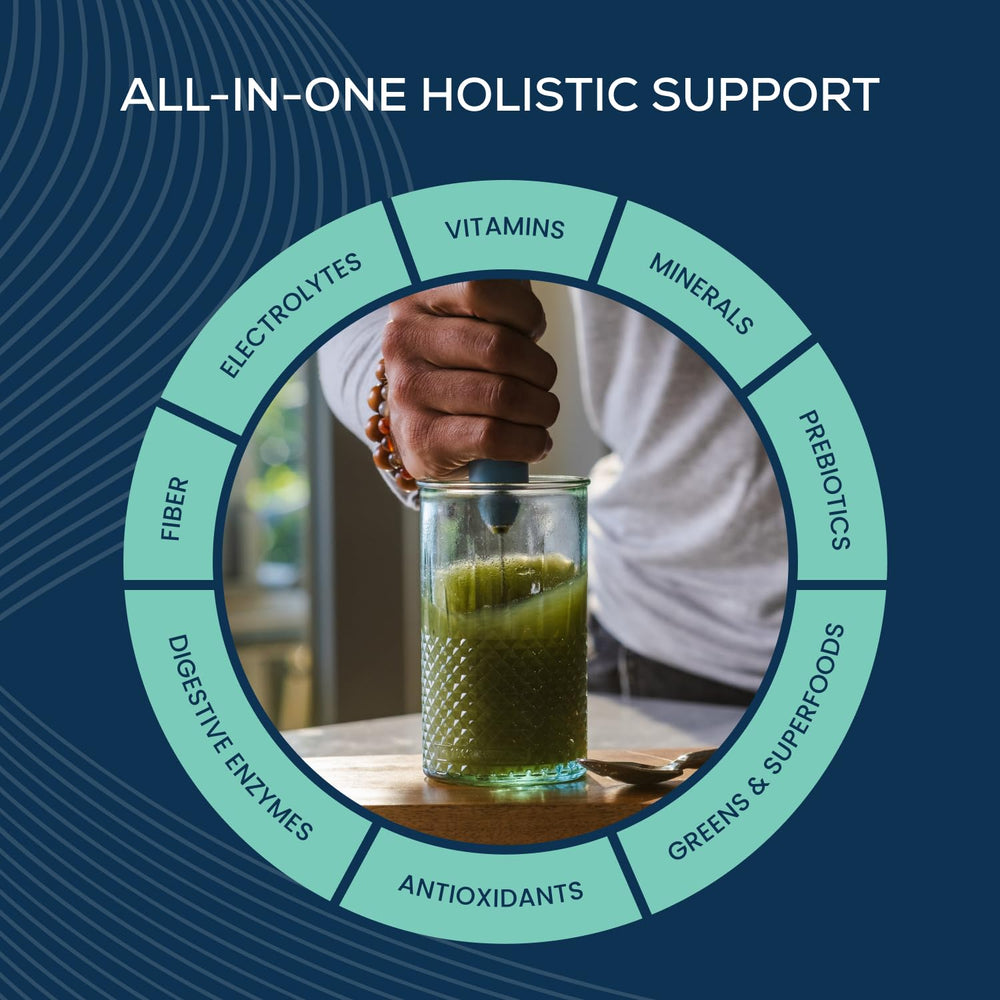 Ingredient highlights: plant-based fibers and greens