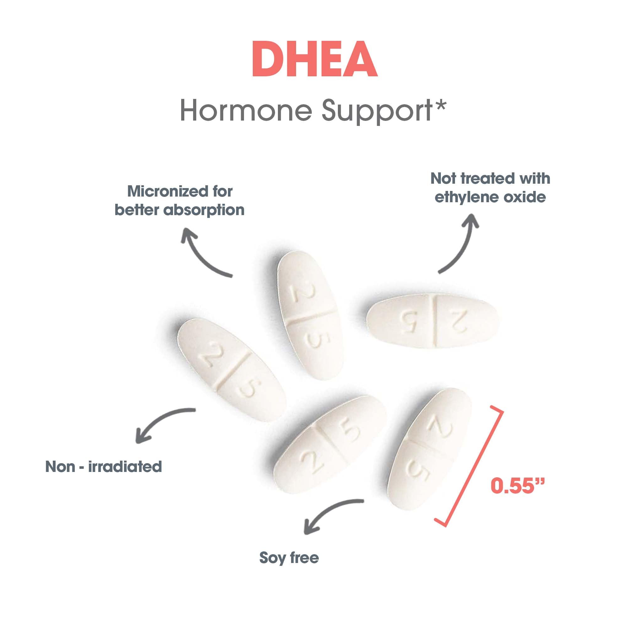 Graphic illustrating hormone support for bone and brain health