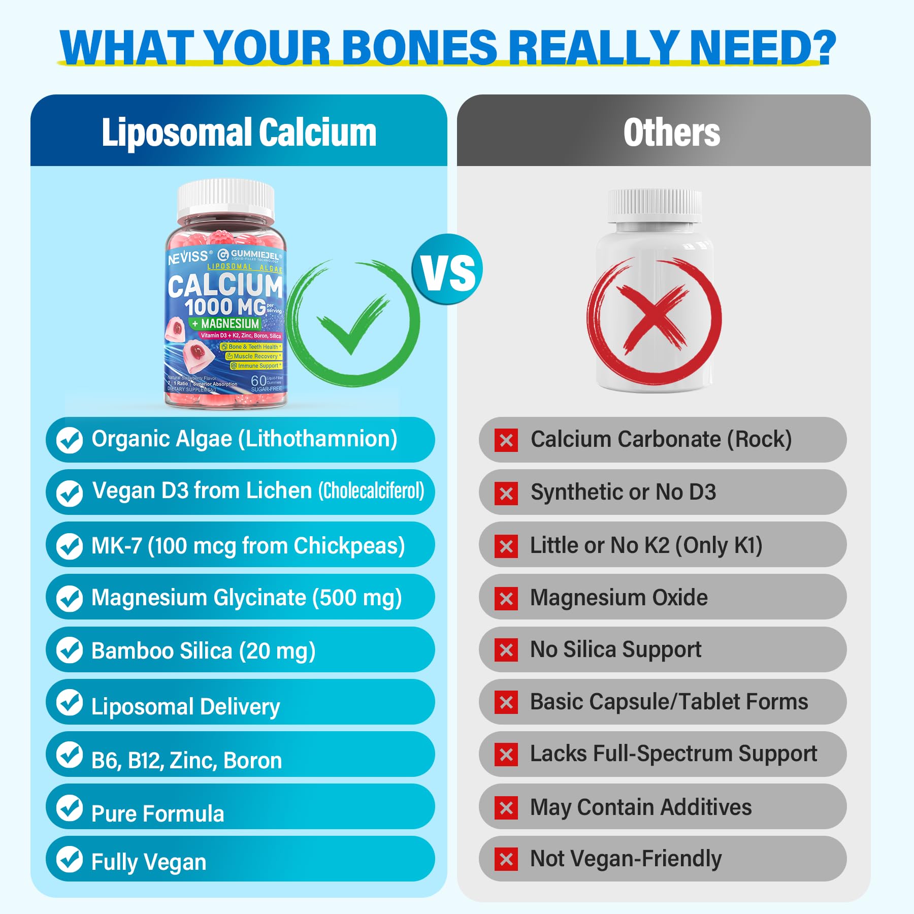 Infographic on bone health benefits