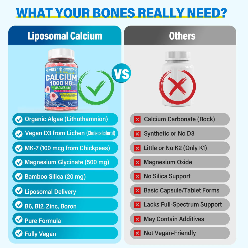Infographic on bone health benefits