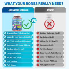 Infographic on bone health benefits