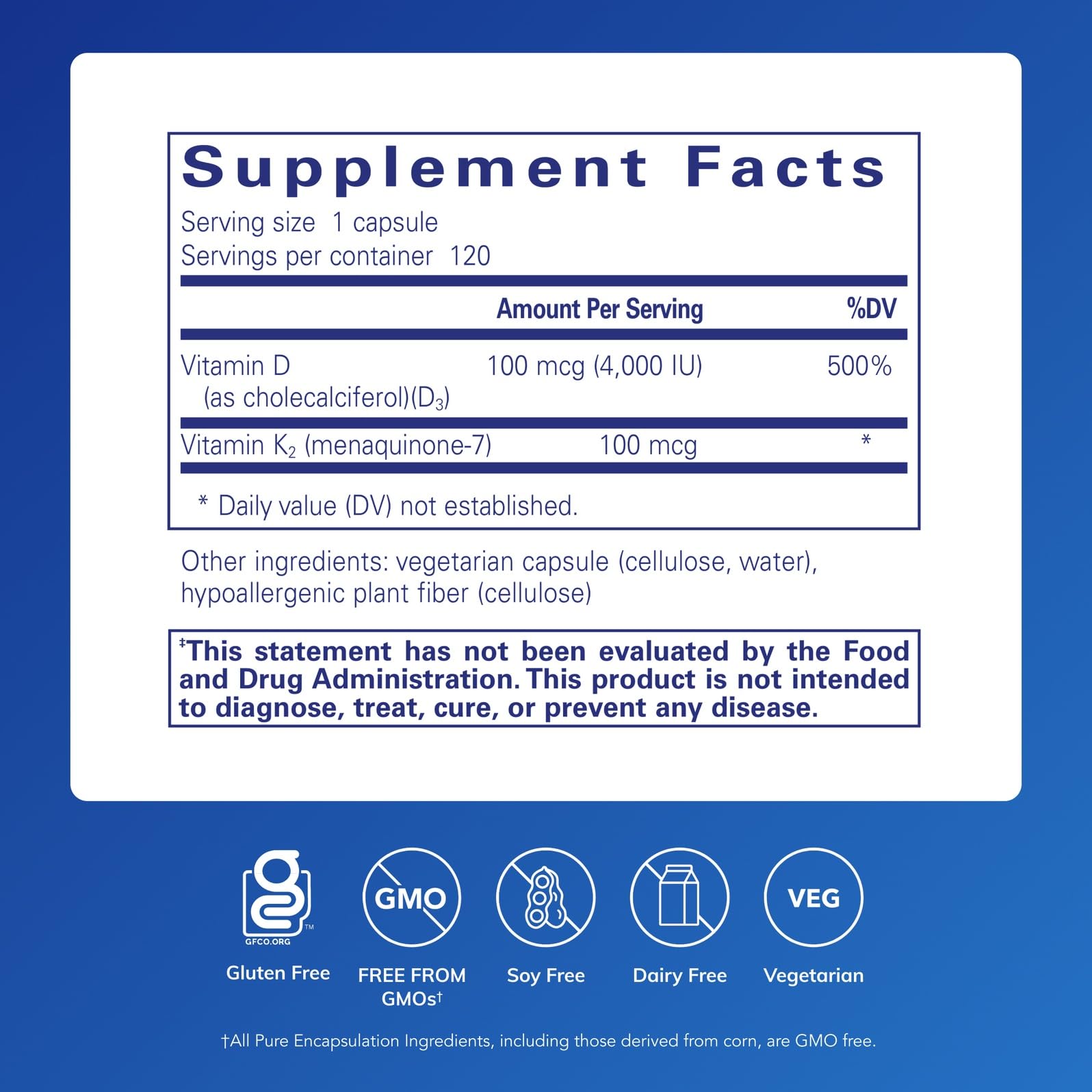 Graphic showing bone health support from Vitamin D3 & K2