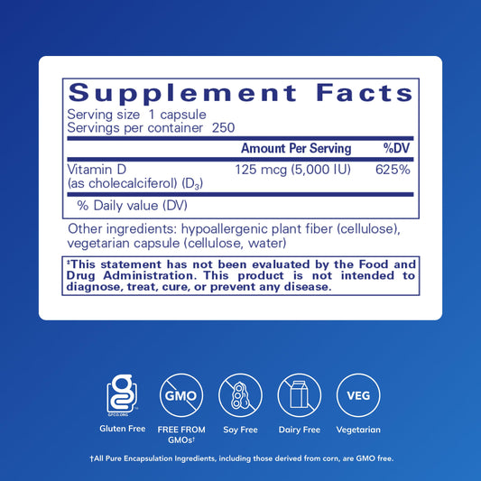 Vitamin D3 supports bone health and calcium absorption