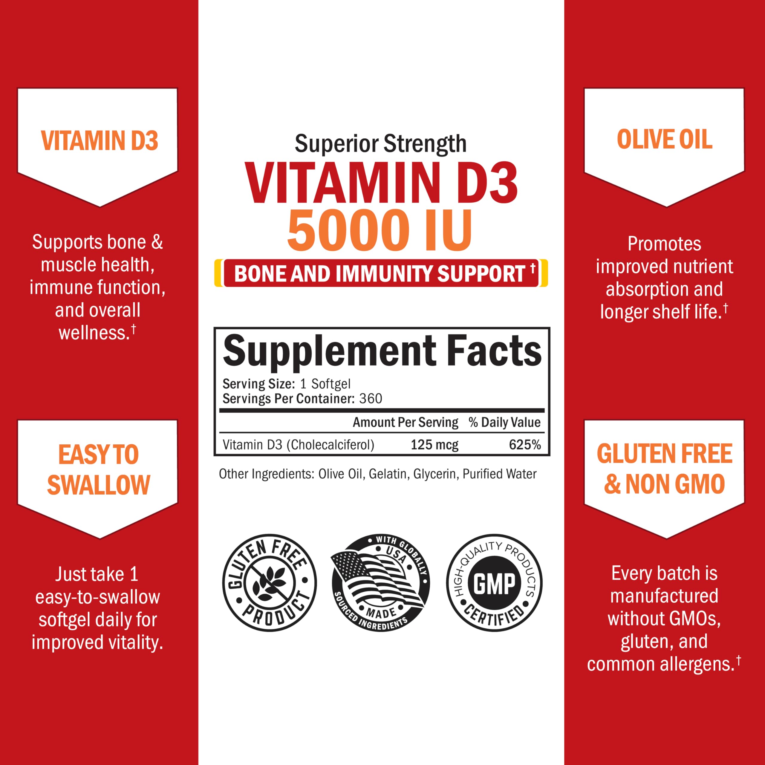 Vitamin D3 5000 IU supporting bone health