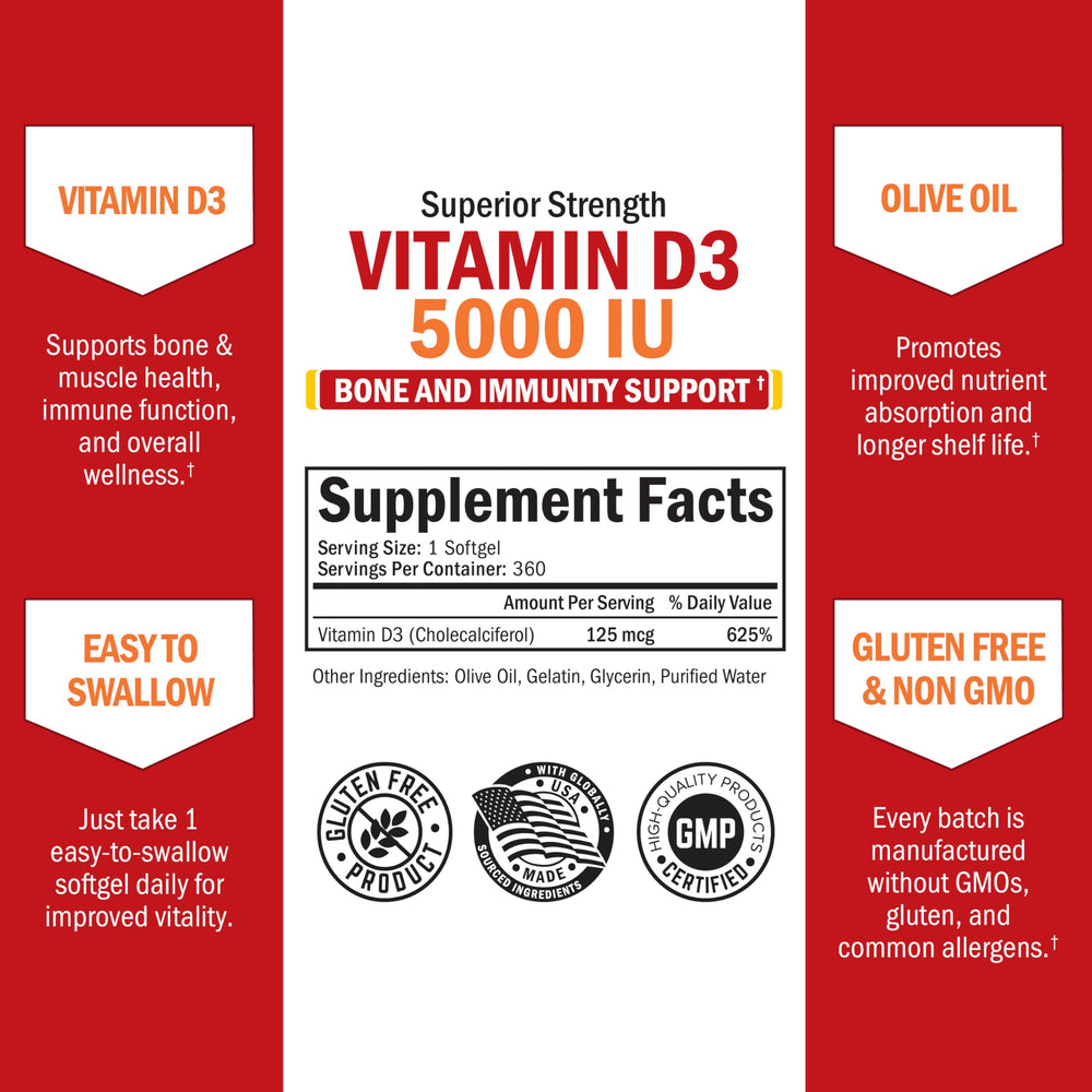 Vitamin D3 5000 IU supporting bone health