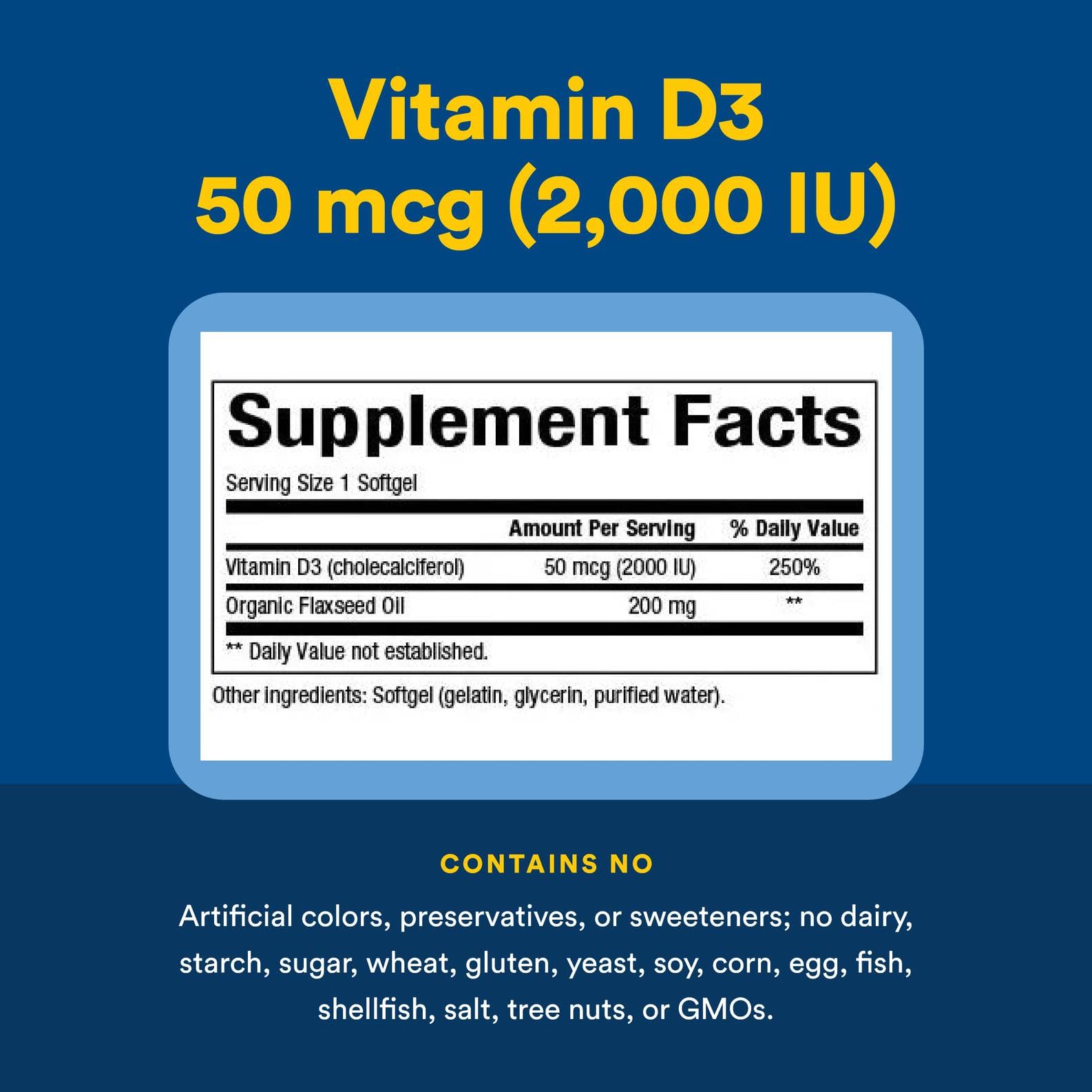 Illustration of bones and teeth supported by Vitamin D3