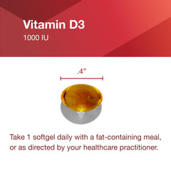 Illustration of bone and teeth health benefits from Vitamin D3