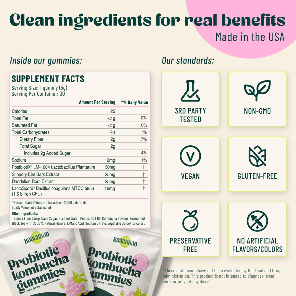 BoochBod Probiotic gummies with dandelion root ingredient