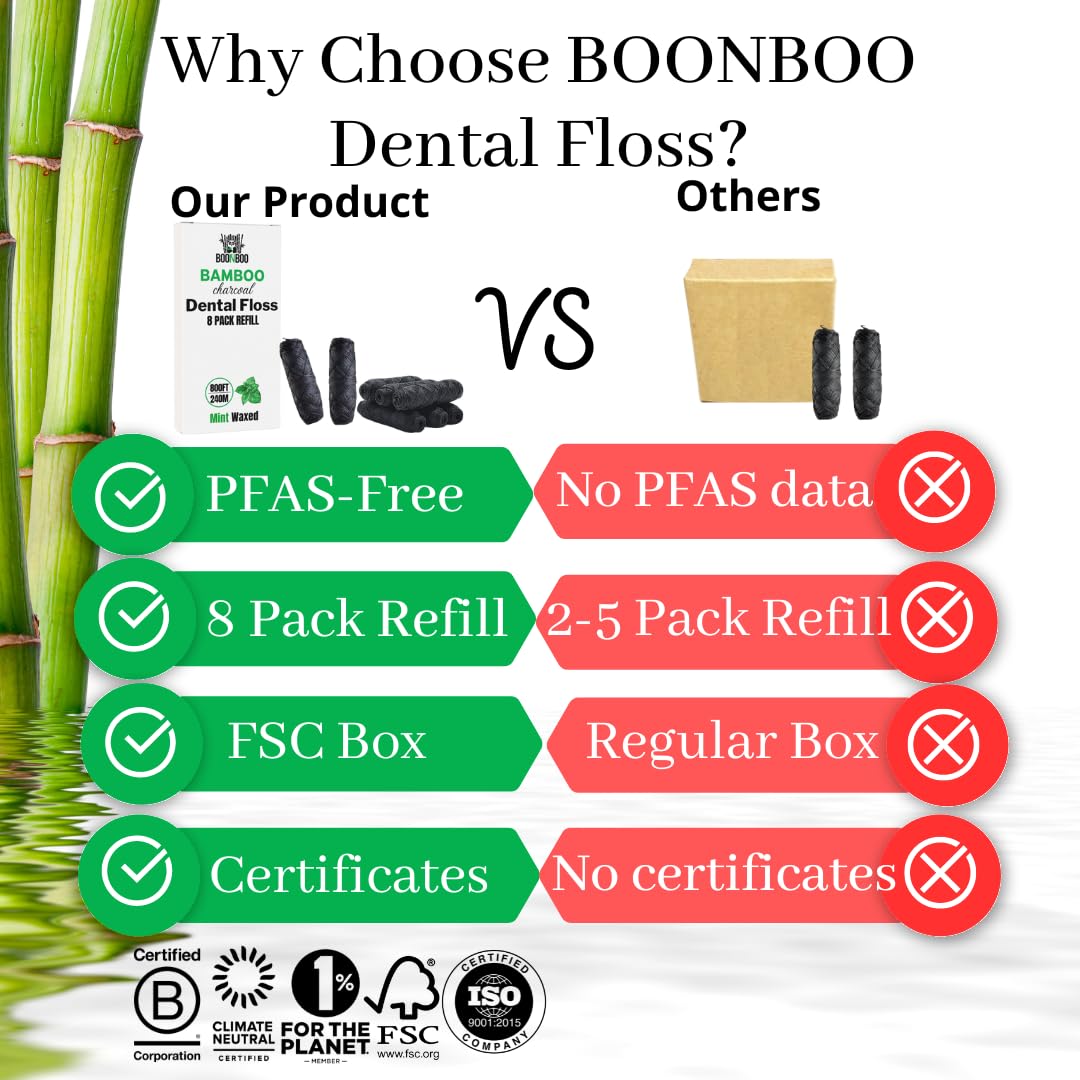FSC-certified paper packaging for BOONBOO dental floss refill