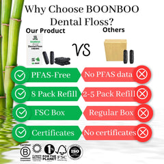 FSC-certified paper packaging for BOONBOO dental floss refill