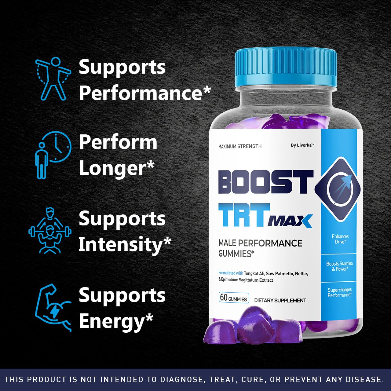 Boost TRT Max Gummies bottle with 60-count label, USA